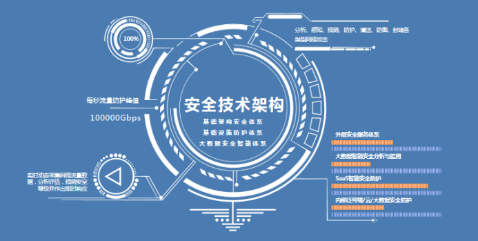 二、電子合同928.png